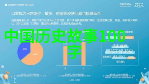 幻境里的贫儿民间故事中的奇遇与逆袭