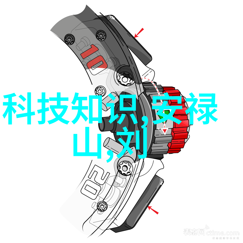 社交网络中的三个人社群建设策略