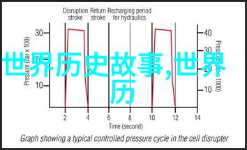 两晋名人赵普胜智慧如星辰英姿飒爽生于未知年月逝于1359年