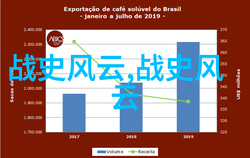 古墓秘录沉默的长城