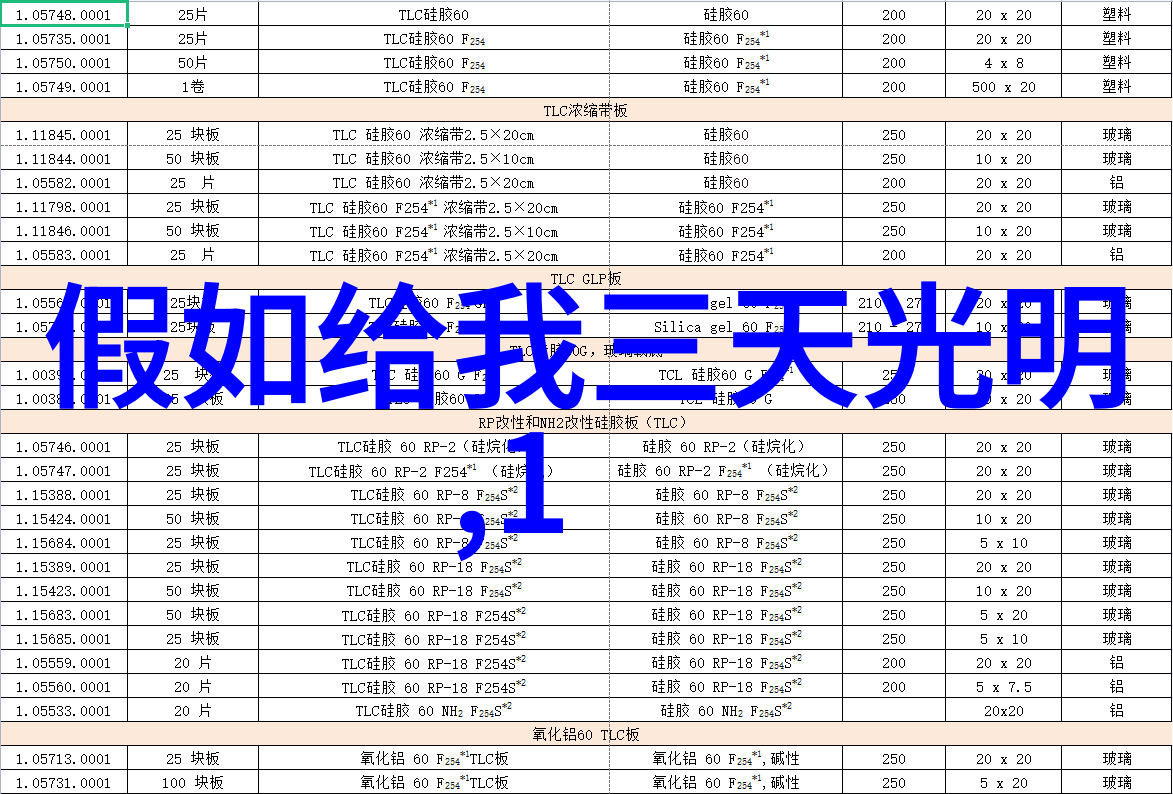 古老传说中的奇迹云中女娲的归来