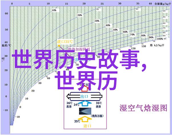 黄梅戏之魂王冠亚黄梅戏发源地的传奇作者