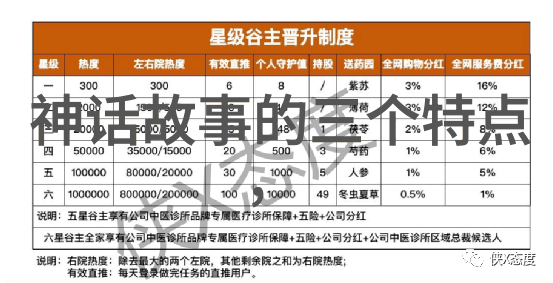 古代文明的交响曲阿克苏姆王国与印度洋的辉煌往昔