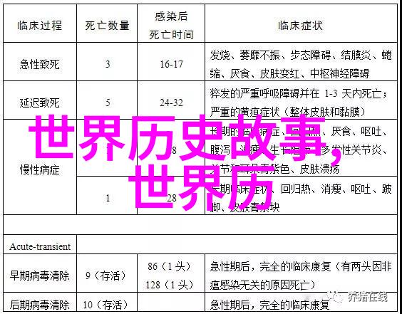 画面中的阴影分析86年春晚的恐怖艺术
