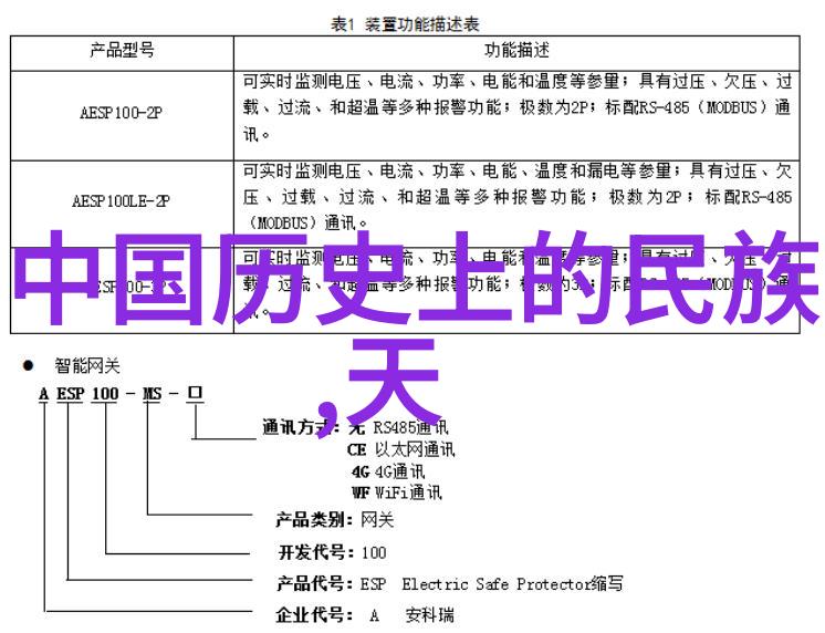 宗教与征服十字军东征背后的动机是什么
