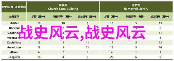 海上征途海军作战史上的辉煌与沉默