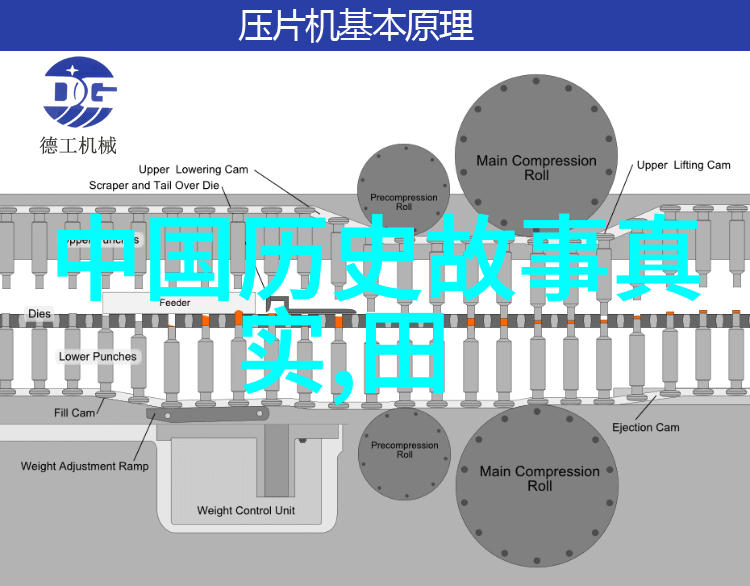 古代预言的重现揭示未来未来的神秘预言