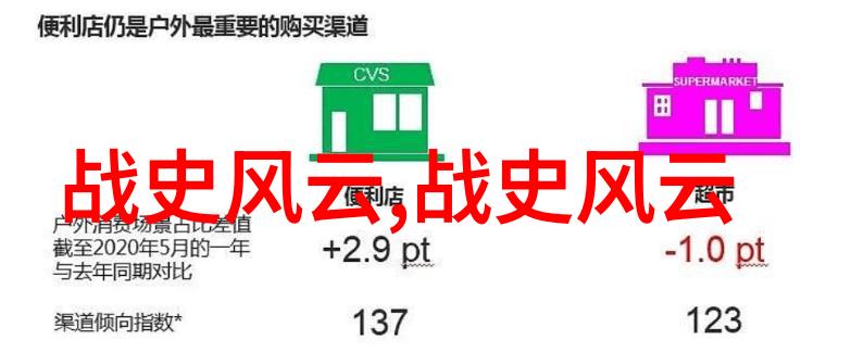 神话序章诞生与消亡的篇章