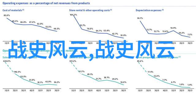 明朝的帝王们咱们来数一数吧