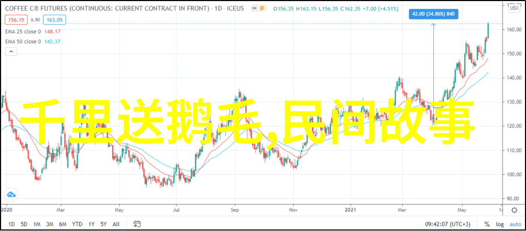 杨智积传授周家拳技巧张桂合如何不受其影响