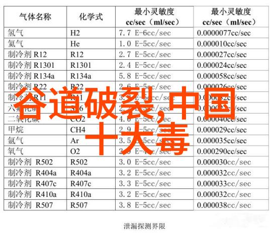 中国历史趣事-穿越时空的茶艺揭秘古代茶道的神