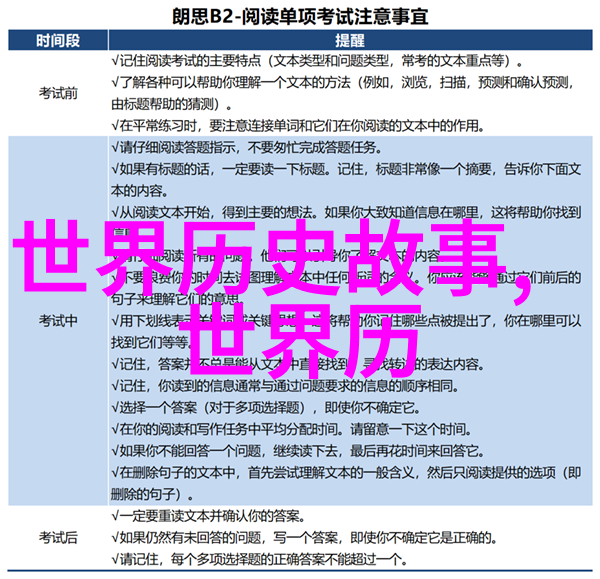元朝科举我在元朝的考试路从秀才到进士