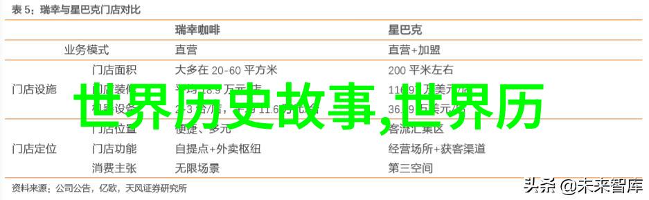 女娲补天古代中国文化中的创世与宇宙维持的神话象征