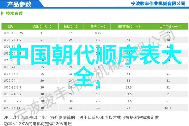 古代文明中的神话故事研究解读传说与文化深层意义