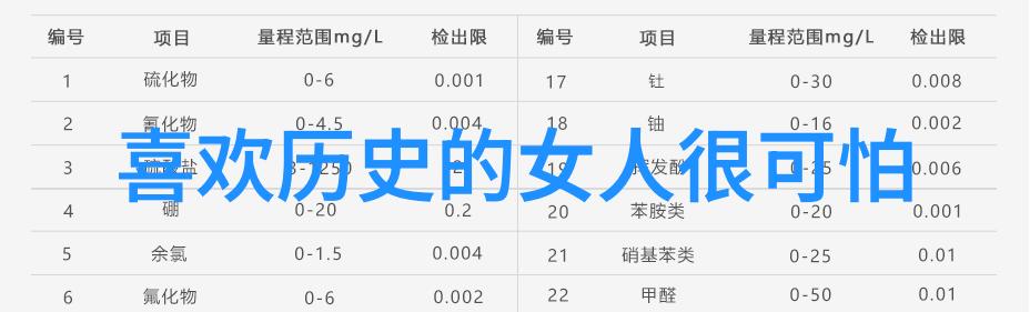 为何少儿读者对传统神话故事如此着迷