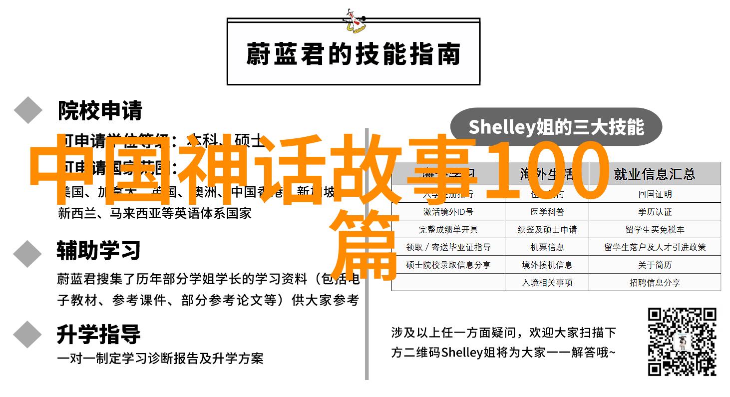 如果将燕易王作为现代企业家来分析他可能会从哪里学习经验