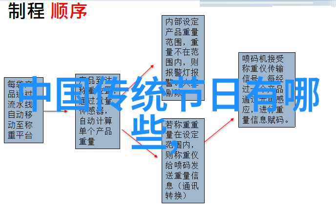 龙腾小说网最新地址我来告诉你怎么找到它