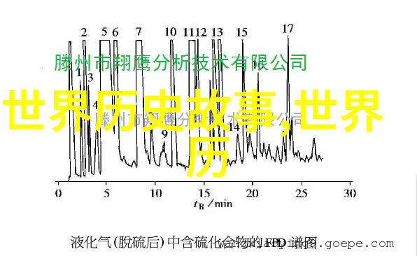 乌拉那拉氏断发传说中的古老仪式与现代文化的碰撞