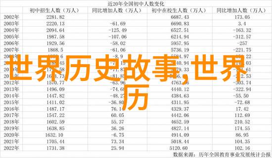 幼儿国学教育王清惠的智慧之光