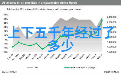春秋之末战国之乱公孙衍的政治智谋与民族复兴