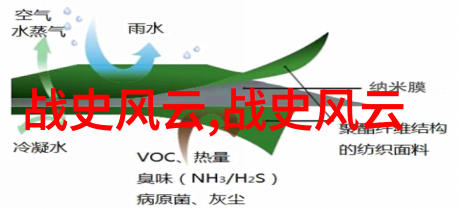 我来告诉你中国神话故事有哪些真奇怪