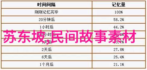 染指之后-触摸不羁探索色彩与故事之间的深层联系