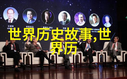 历代帝王辉煌中国朝代时空图解