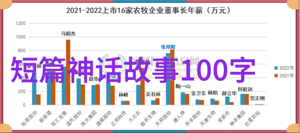 宙斯与波塞冬的角逐天空之神与海洋之王的权力斗争