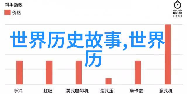 齐丁公前975年的三国全面战争