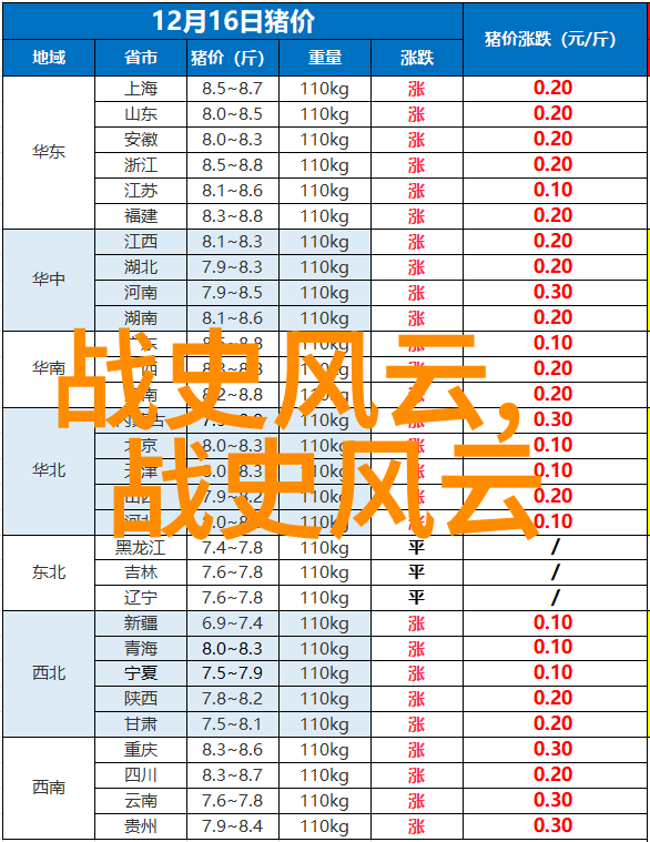 神话中的不朽爱情月下独酌的织女