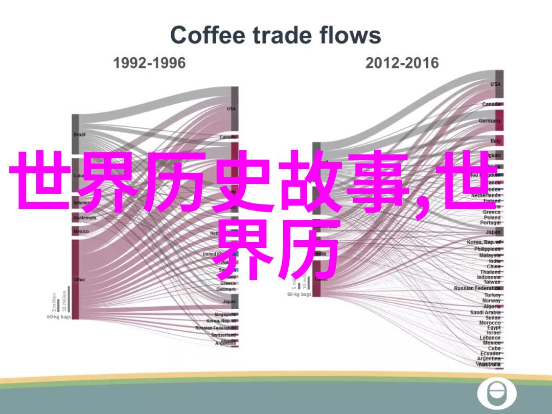 绝代神医最牛国医妃的逆袭传奇