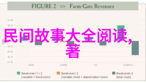 刘玮琳食品科研领域的佼佼者论文范文作者