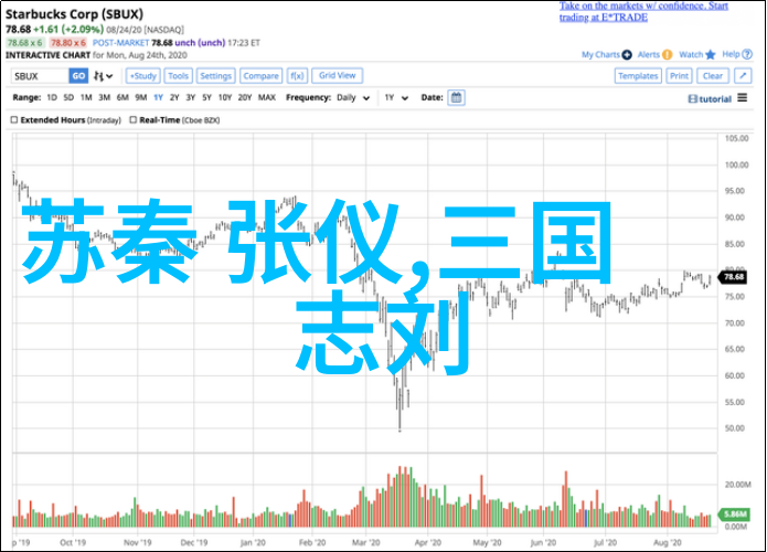 穿越时空的爱情波士顿婚姻案中的艾米丽弗莱彻与埃德蒙克朗