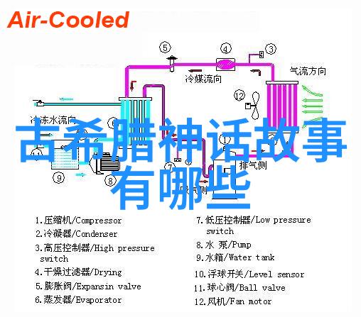中国经典故事-聊斋志异中的鬼狐情缘探究古代人对自然精灵的敬畏与恐惧