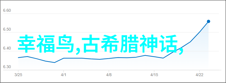 农村怪事未解之谜-深夜鸡鸣声揭秘农村的那些不可思议事件