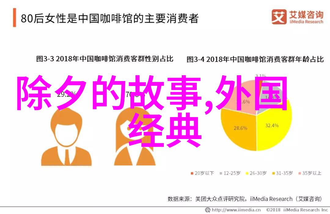 三国演义中的诸葛亮与周瑜智谋对决的传奇