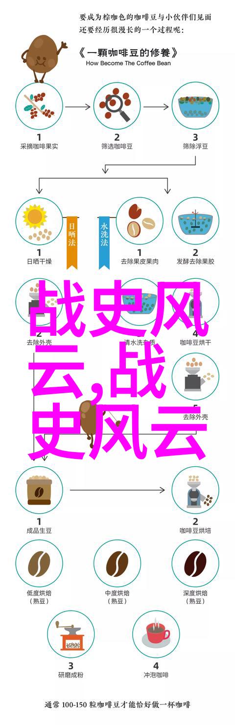 无尽迷雾中的指引灯塔深度剖析人类文化中30000年的灵魂追求