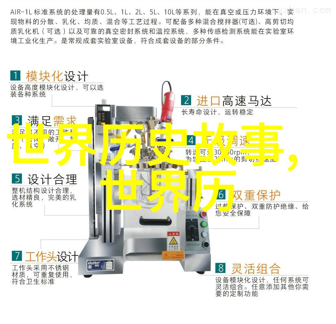 当代社会是否适合采纳一夫多妻制的生活方式
