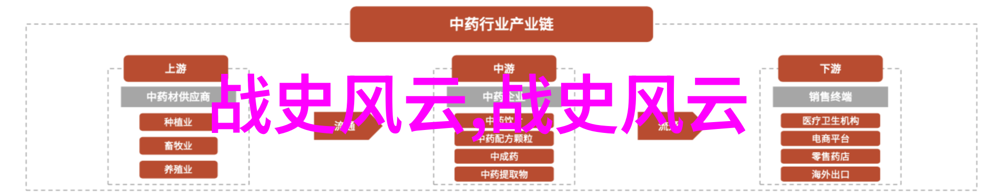 龙凤呈祥传说中的瑞兽与吉祥之象