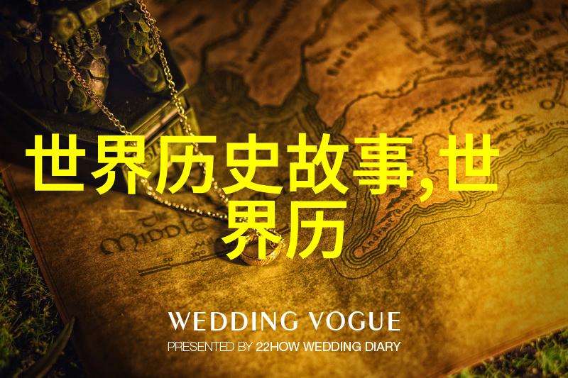 中国历史上重大事件秦始皇统一六国