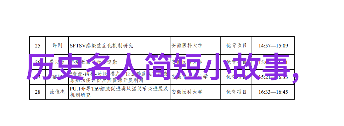 岁末新年的神秘传说