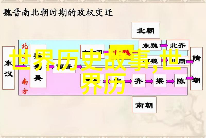 探秘中国神话故事目录中的奇幻世界从天界到地府的神秘之旅