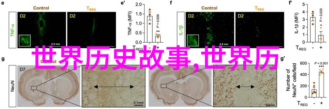 寄生于人心JY的宿主生存之谜