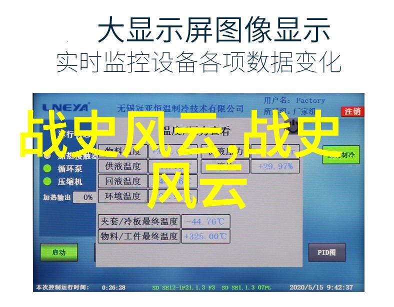 中国神话故事中哪些动物具有人类特质或被赋予了特殊功能
