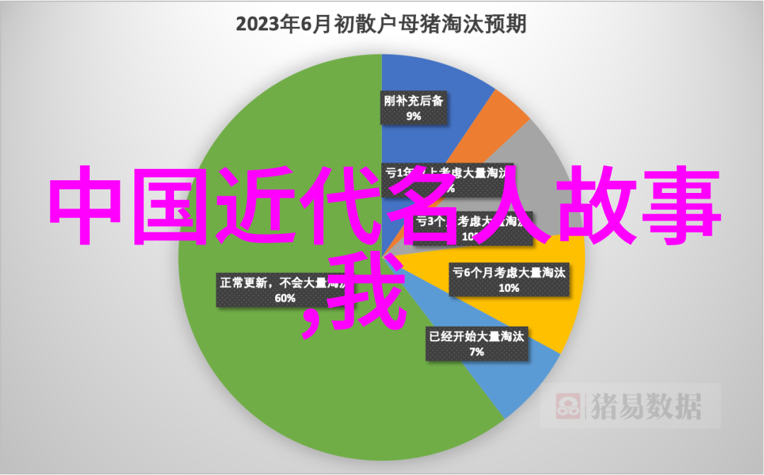 天界降临神秘的八零年代