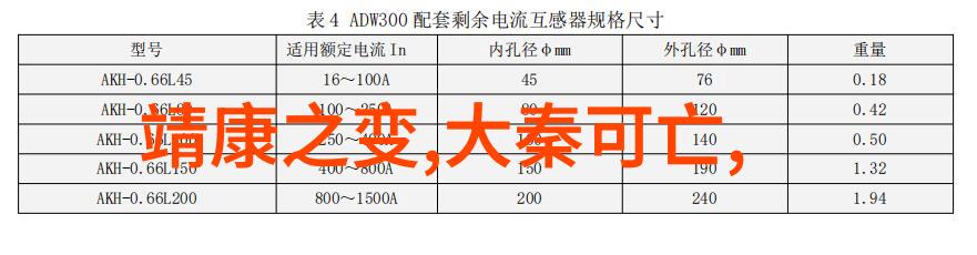 东汉末年奇才重现13151369年的传奇人物