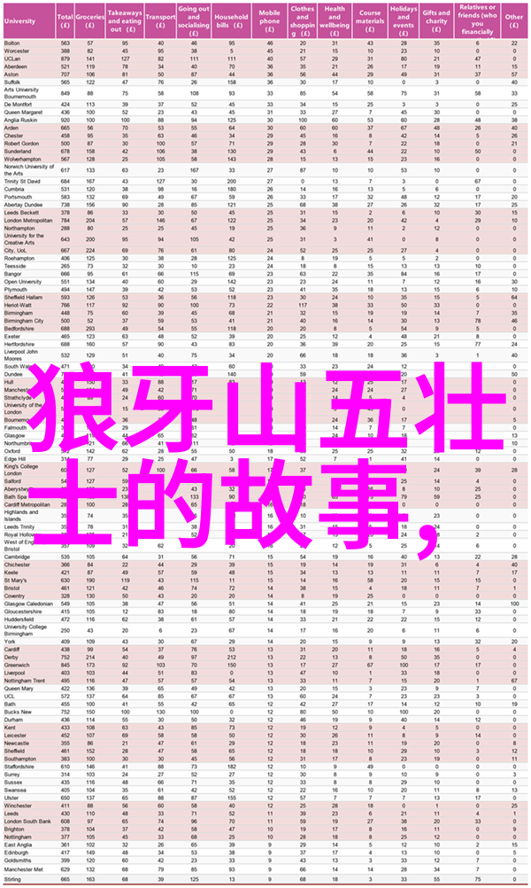 超越时空的邀请函回忆与思考1988年的奇观盛宴
