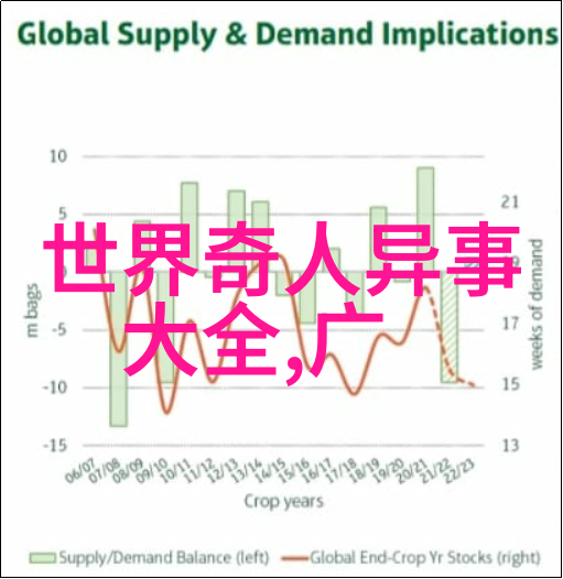 龙王寻仇古希腊罗马神话中的海底捞鸡事件