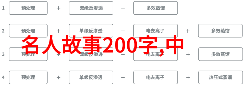风中的翅膀鸟儿成长的故事