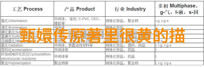 在古希腊罗马神话故事中宙斯与朱庇特究竟是如何共同统治天空的